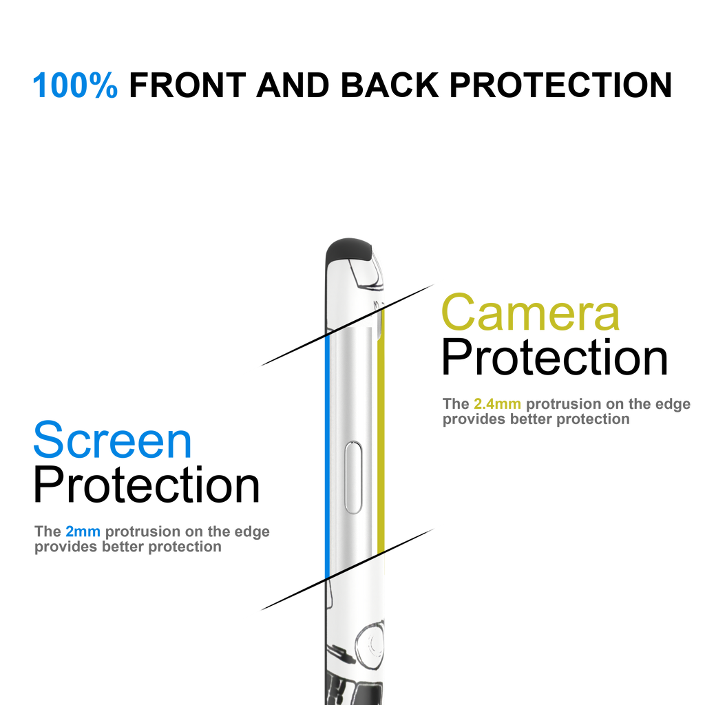 Rocket Science - iPhone SE 2020 - CaseIsMyLife