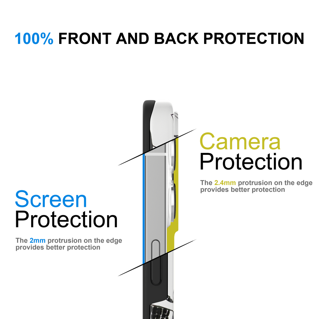 Rocket Science - iPhone 13 Pro - CaseIsMyLife