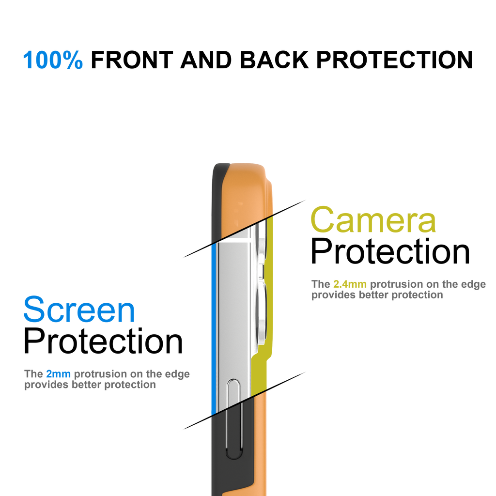 Orange - iPhone 14 Pro Max - CaseIsMyLife