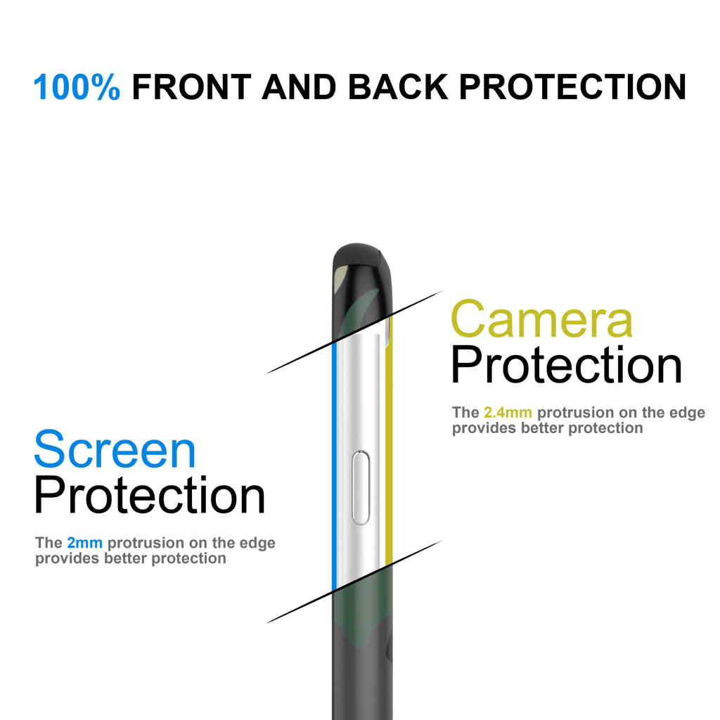Chameleon - iPhone SE 2020 - CaseIsMyLife