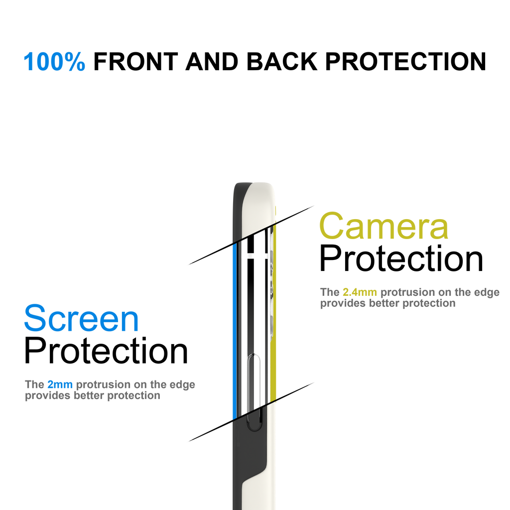 Shipping Label - iPhone 11 Pro - CaseIsMyLife