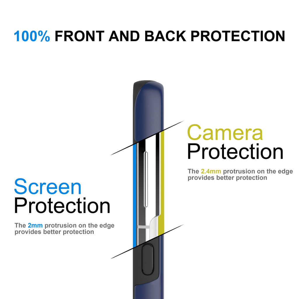 New Classic - Galaxy S21 - CaseIsMyLife